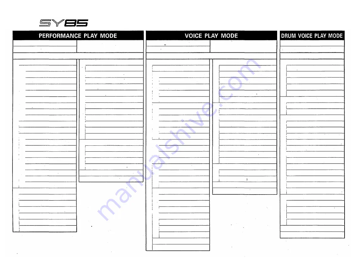 Yamaha SY85 Owner'S Manual Download Page 402