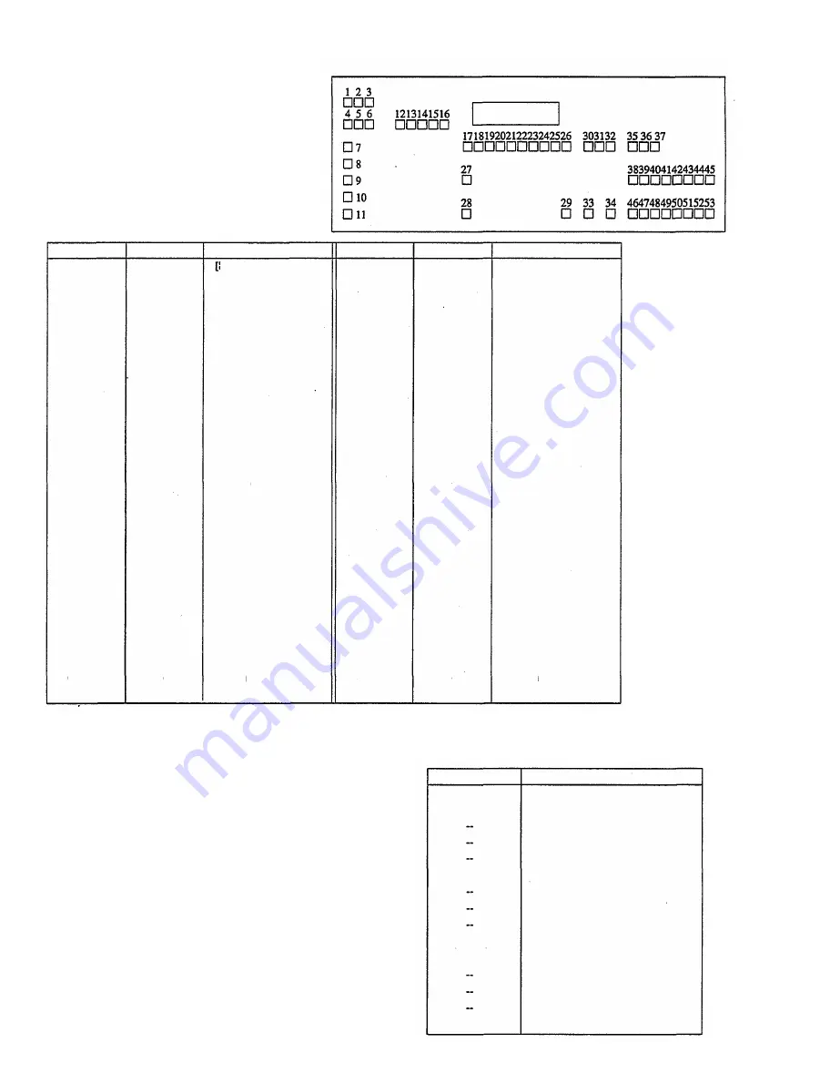 Yamaha SY85 Owner'S Manual Download Page 420