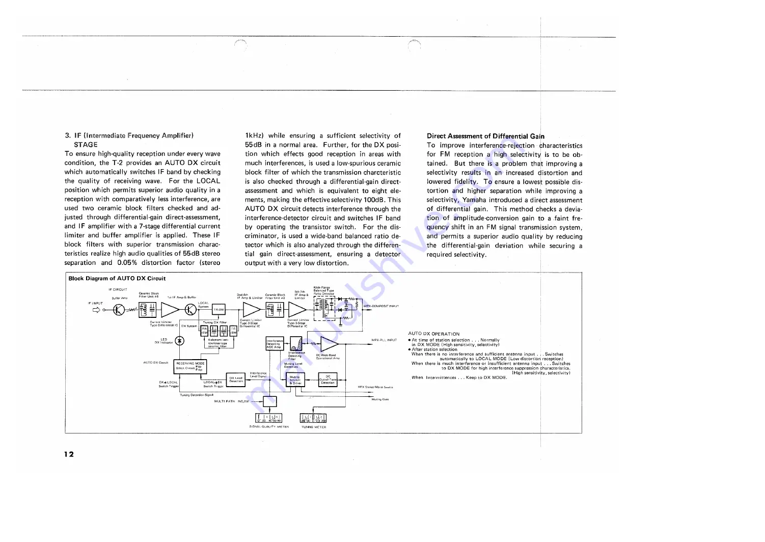 Yamaha T-2 Owner'S Manual Download Page 12