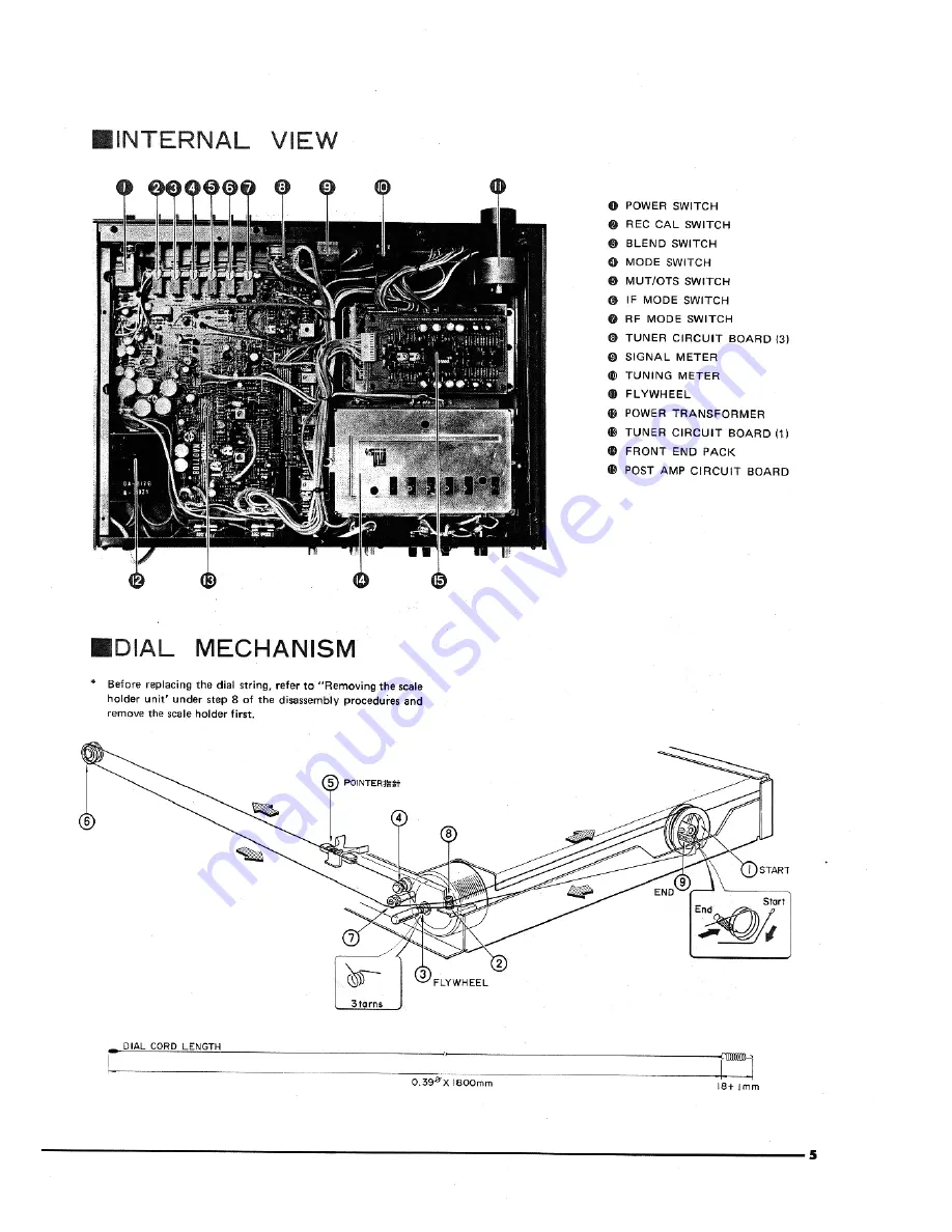 Yamaha T-2 Скачать руководство пользователя страница 5