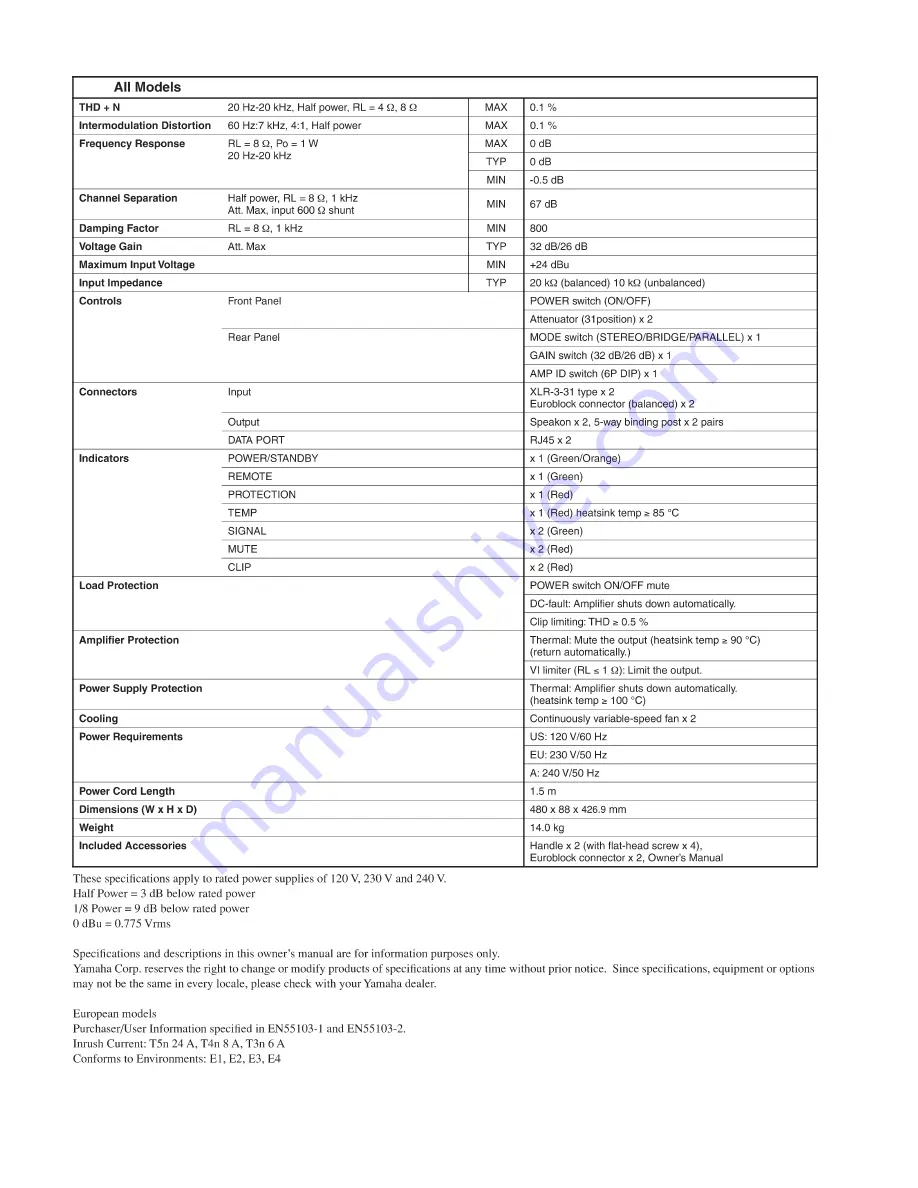 Yamaha T3n Service Manual Download Page 4