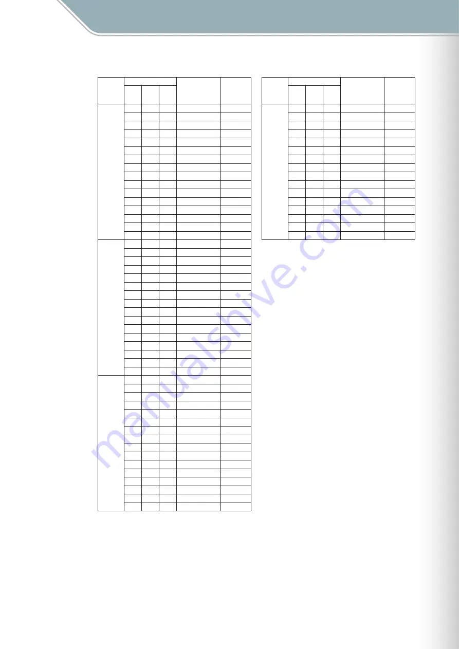 Yamaha TENORI-ON TNR-O Manual Download Page 121