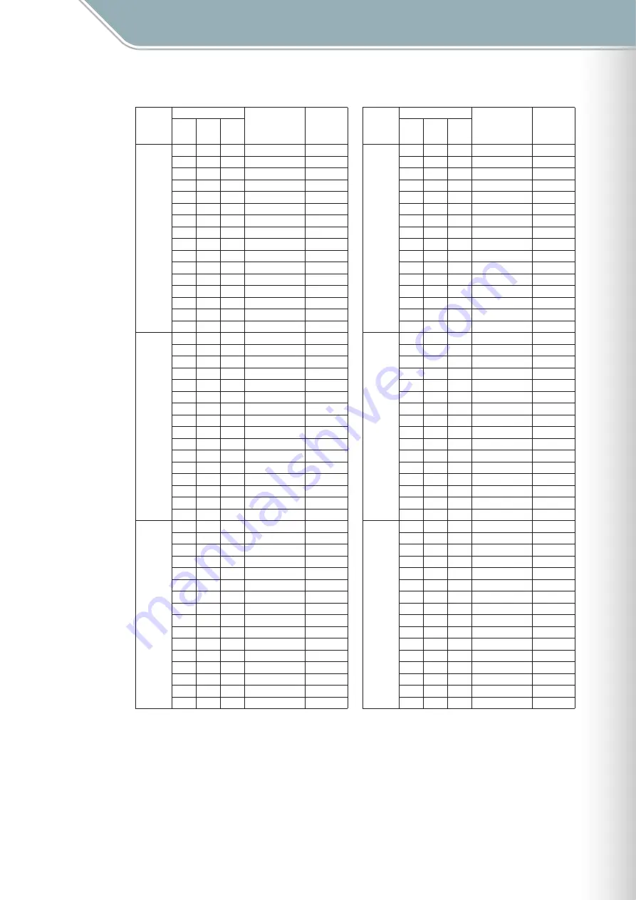 Yamaha TENORI-ON TNR-W Manual Download Page 120