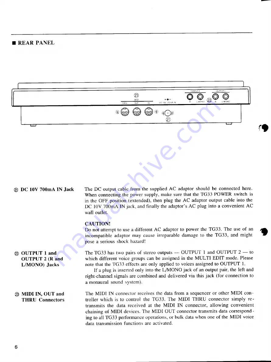 Yamaha TG-33 Скачать руководство пользователя страница 12