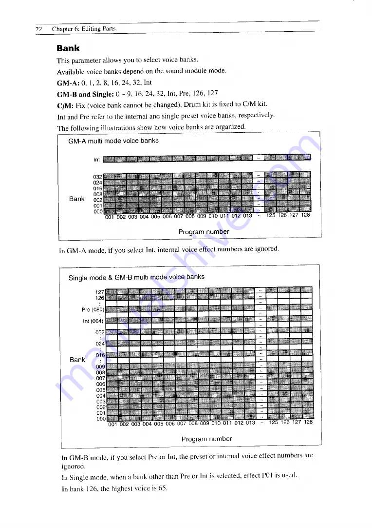 Yamaha TG300 Owner'S Manual Download Page 27