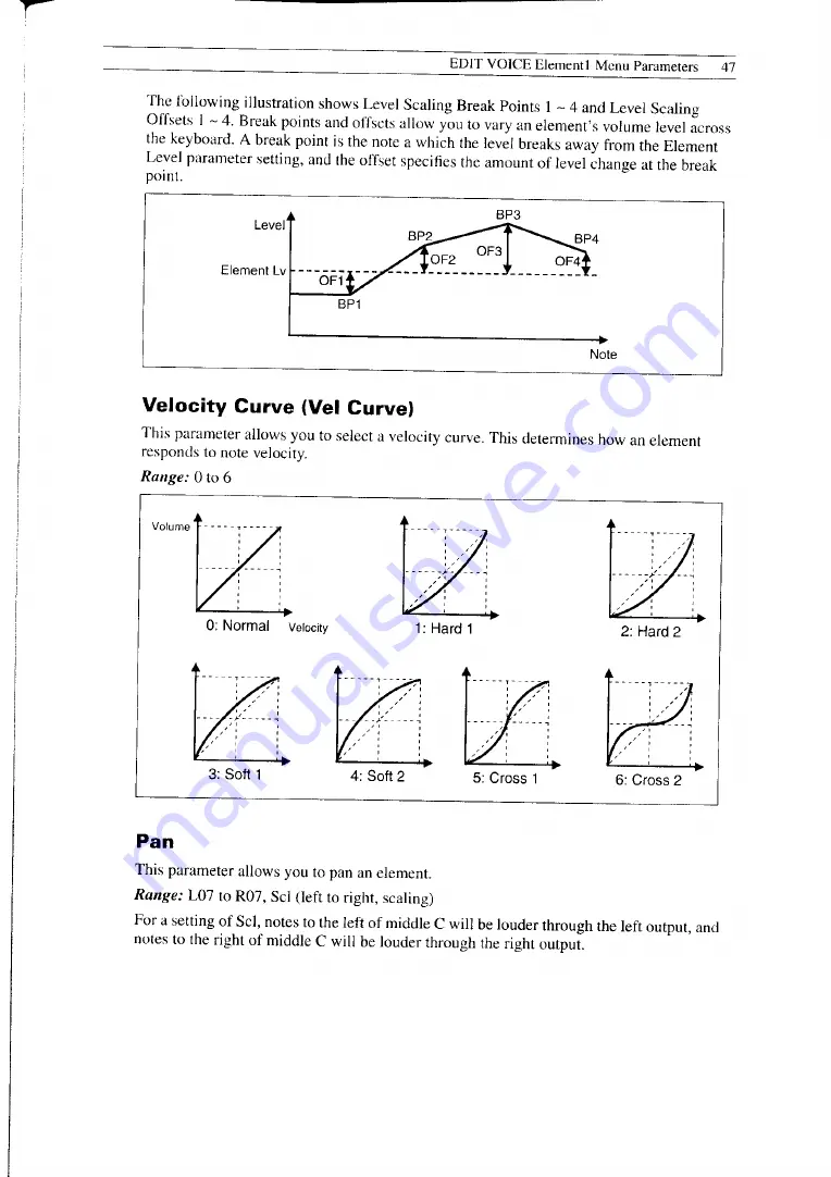 Yamaha TG300 Owner'S Manual Download Page 52