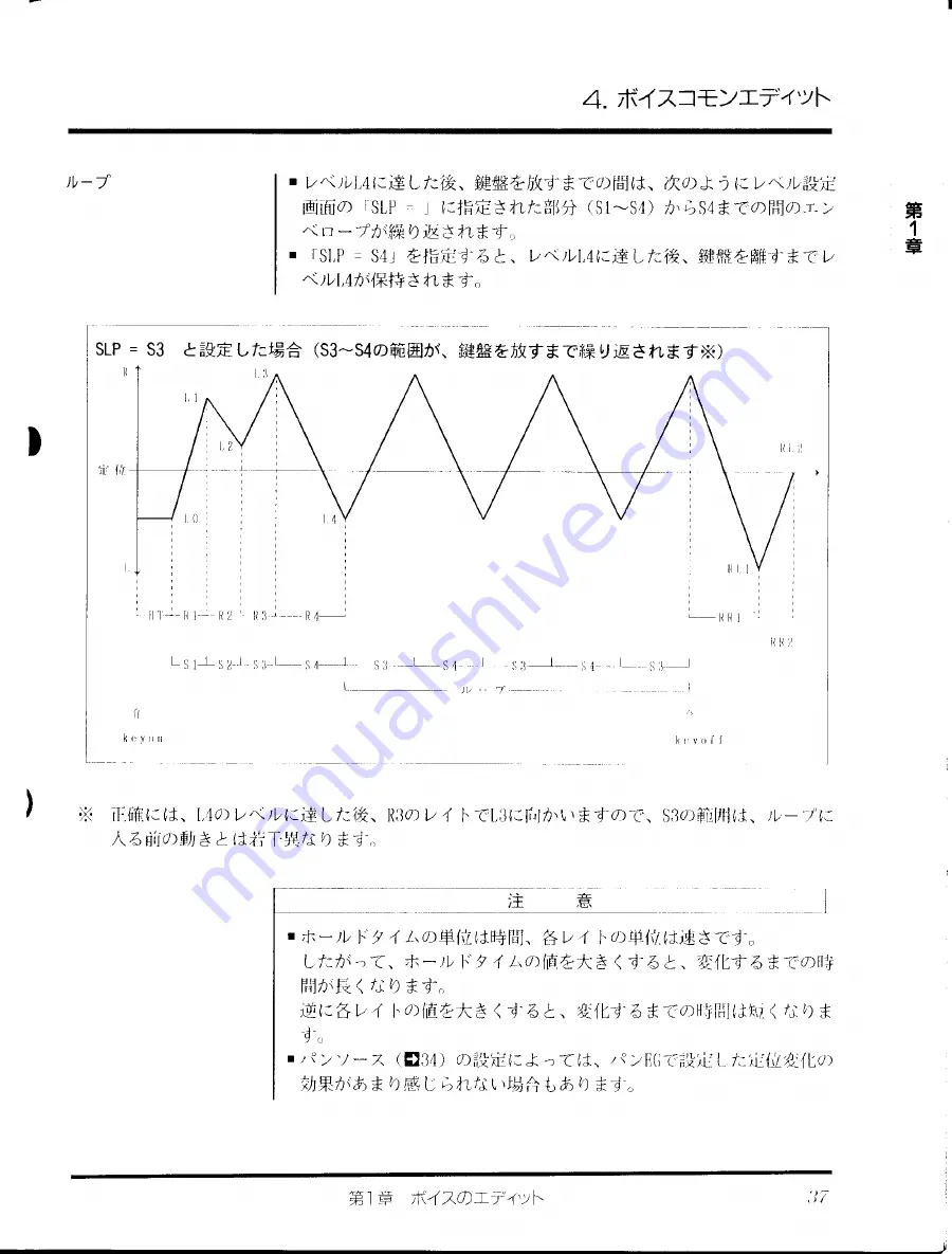 Yamaha TG77 (Japanese) Owner'S Manual Download Page 38