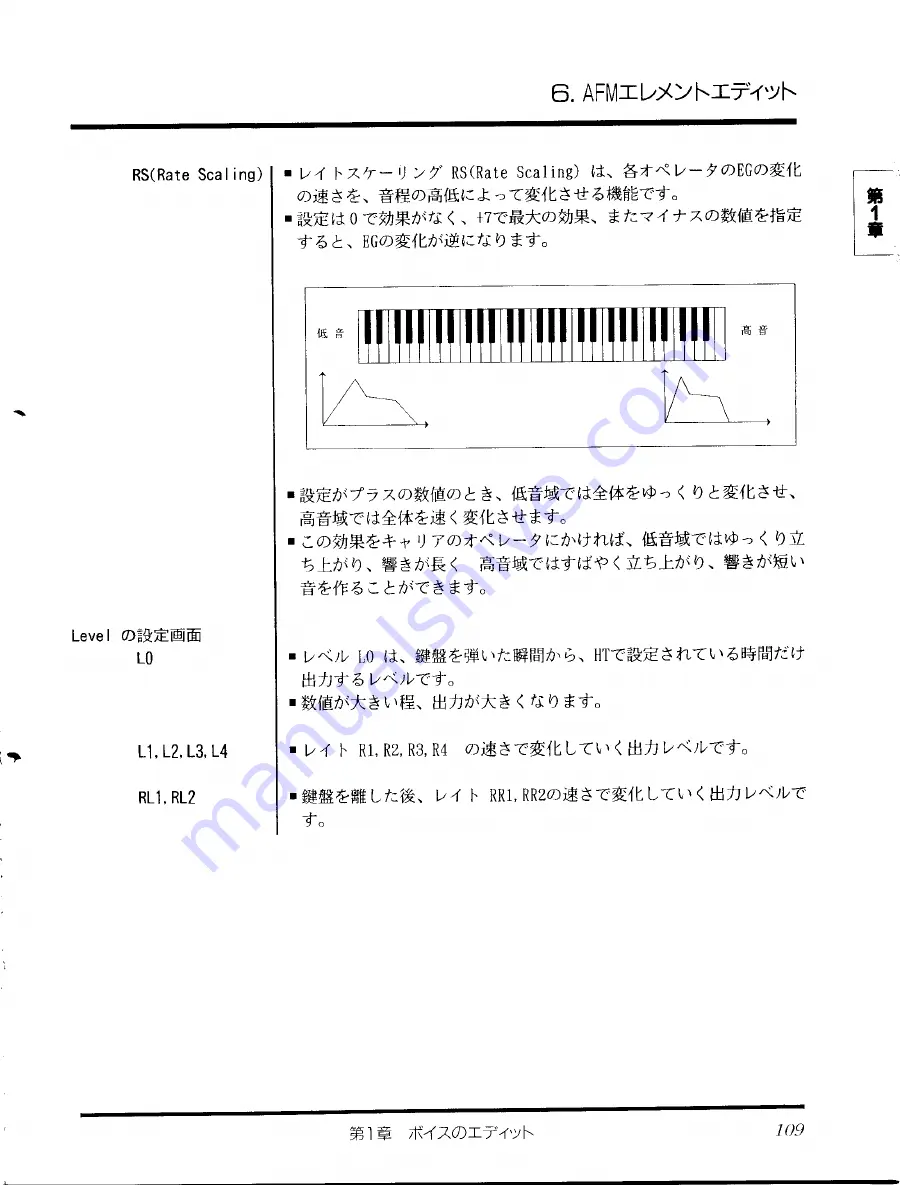 Yamaha TG77 (Japanese) Owner'S Manual Download Page 110