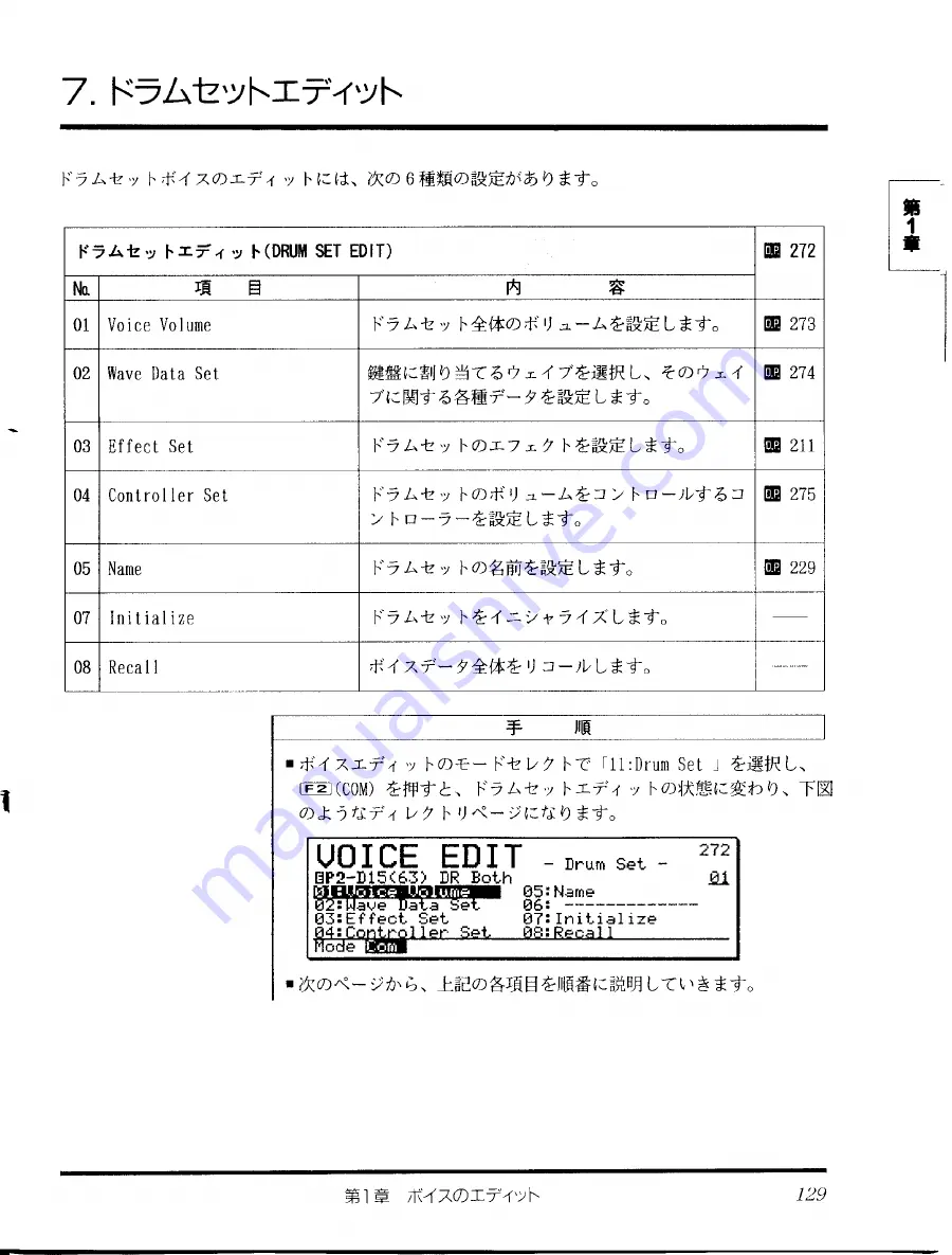 Yamaha TG77 (Japanese) Owner'S Manual Download Page 130