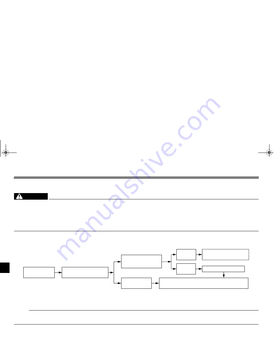 Yamaha Thundercat YZF600R Owner'S Manual Download Page 94