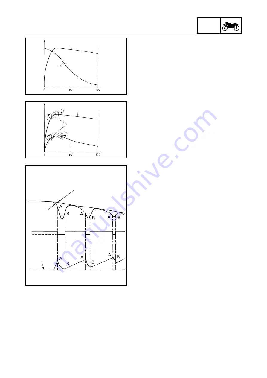 Yamaha tmax XP500A Service Manual Download Page 18