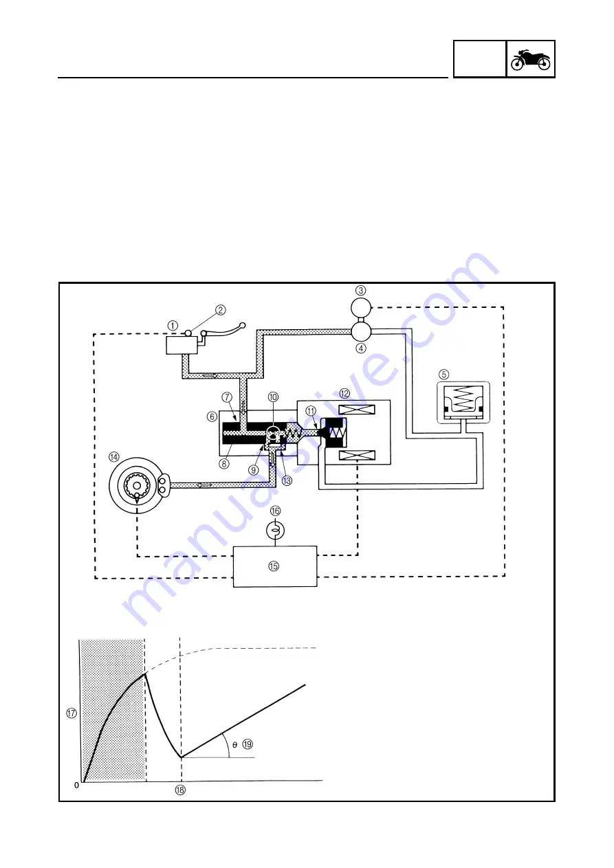 Yamaha tmax XP500A Service Manual Download Page 23