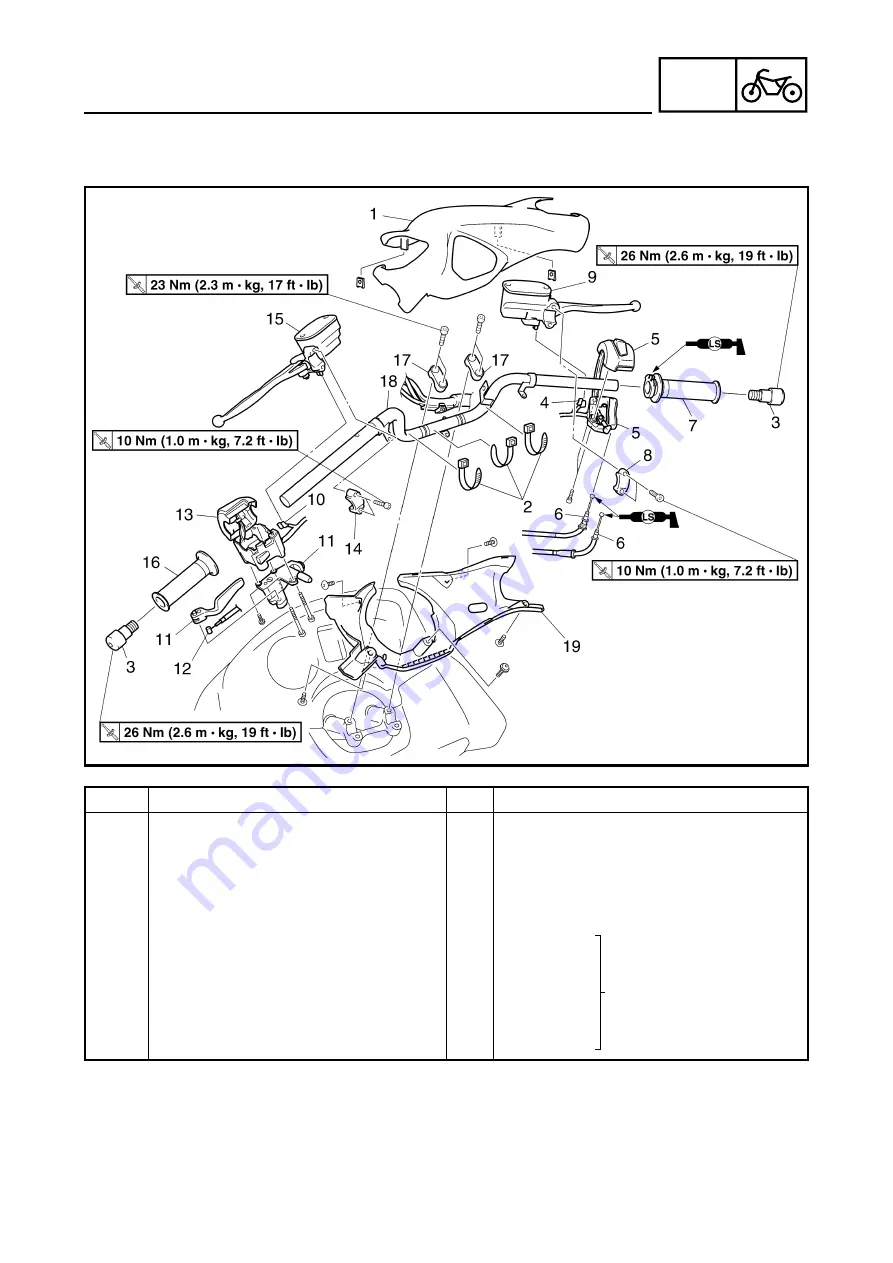 Yamaha tmax XP500A Скачать руководство пользователя страница 265