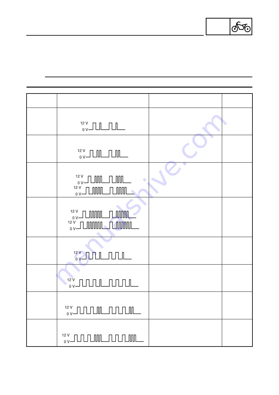 Yamaha tmax XP500A Service Manual Download Page 304