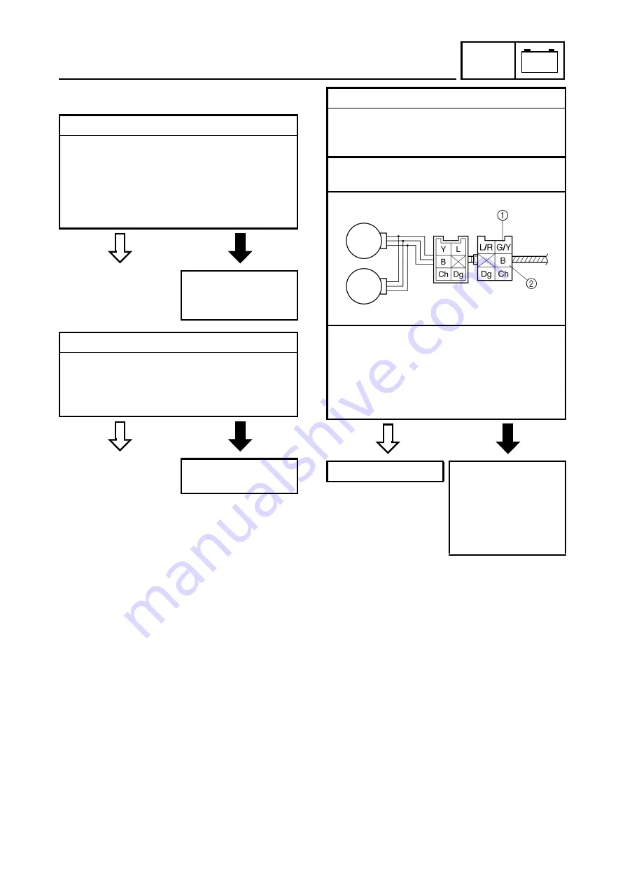 Yamaha tmax XP500A Service Manual Download Page 521