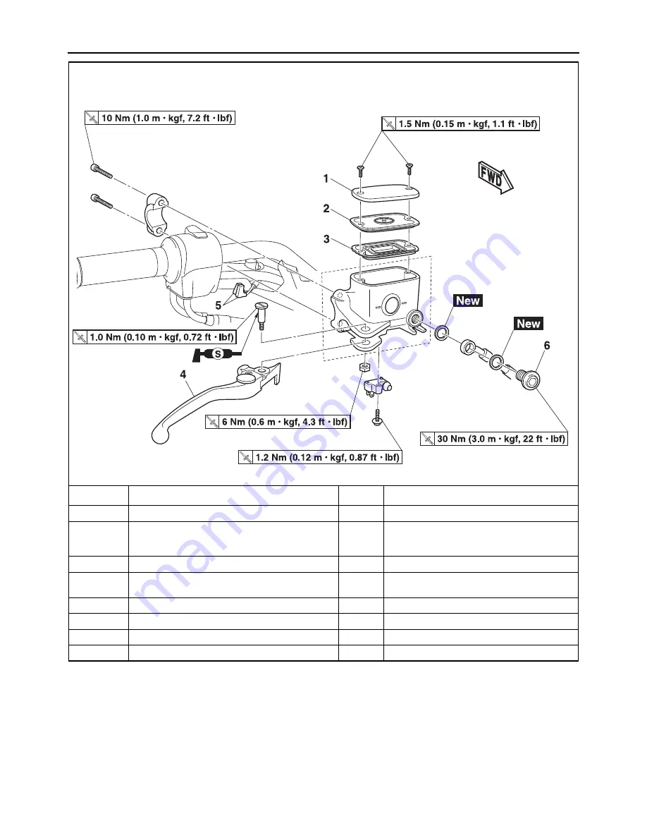 Yamaha TMAX XP500F 2015 Service Manual Download Page 171