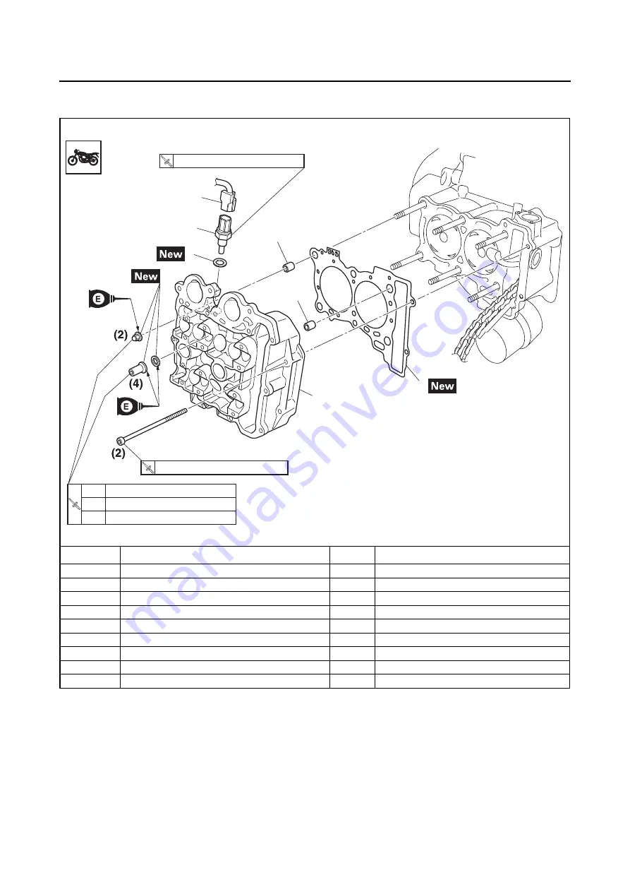 Yamaha TMAX XP530-A 2017 Service Manual Download Page 294