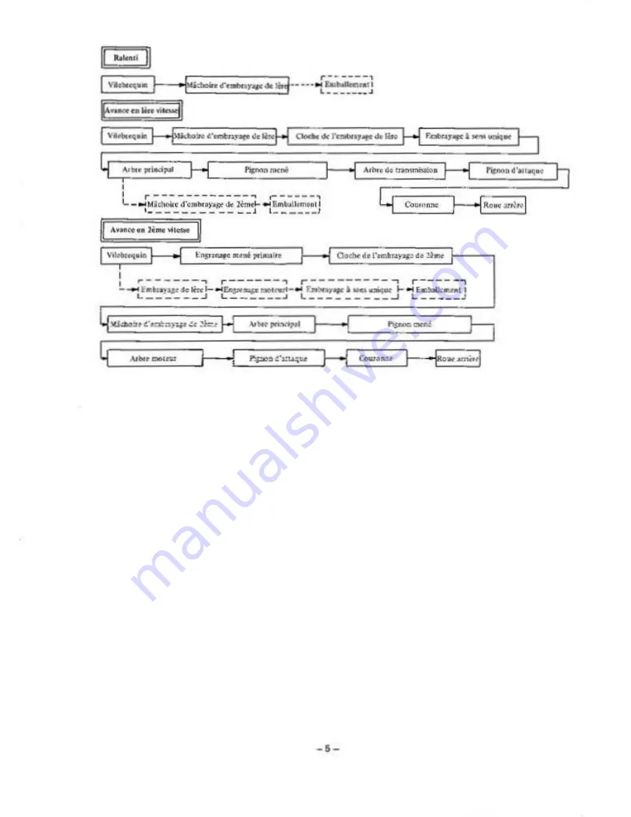 Yamaha Towny MJ50 Service Manual Download Page 8