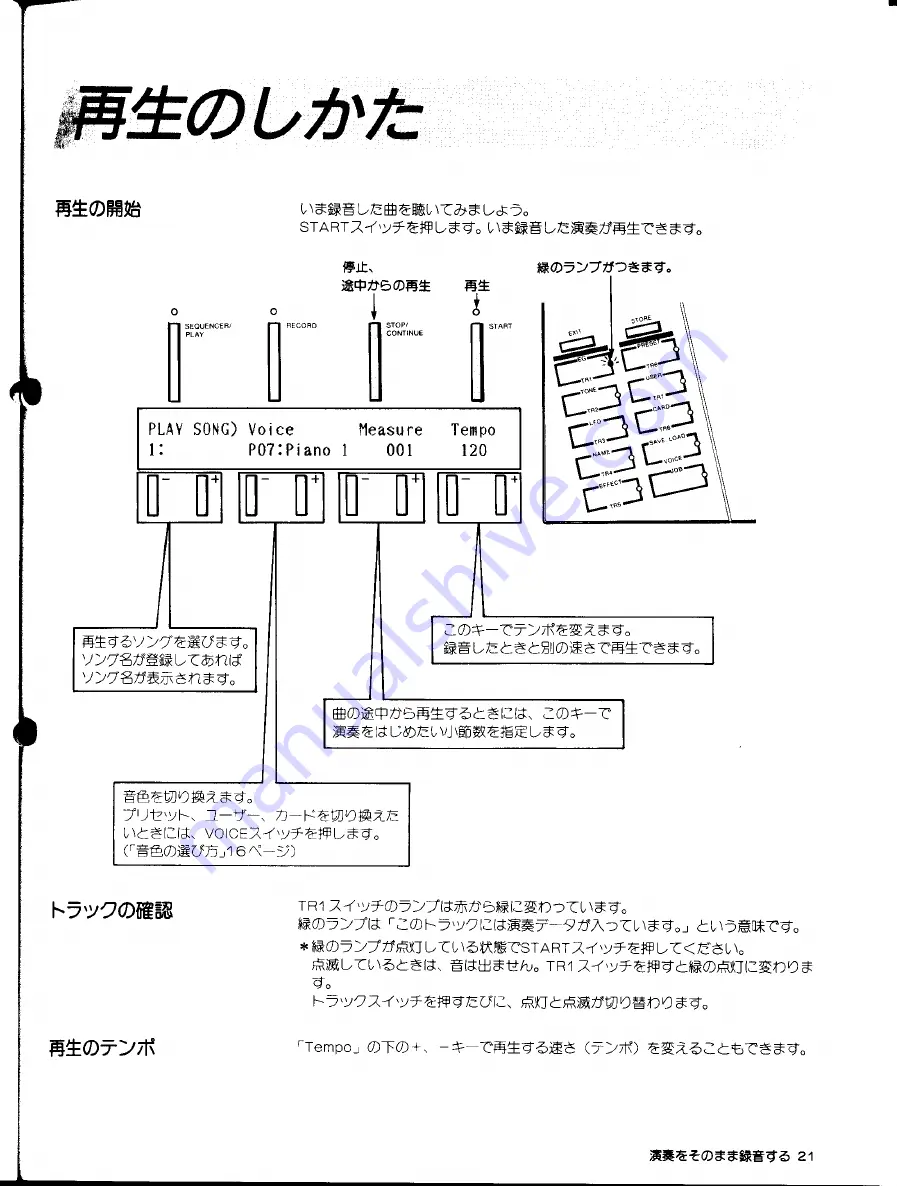 Yamaha TQ5 (Japanese) Owner'S Manual Download Page 29