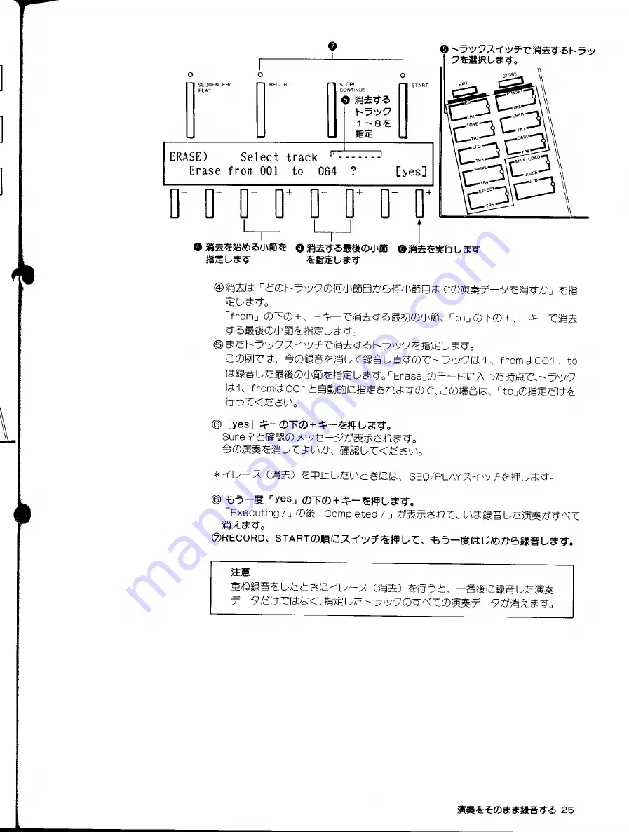 Yamaha TQ5 (Japanese) Owner'S Manual Download Page 33