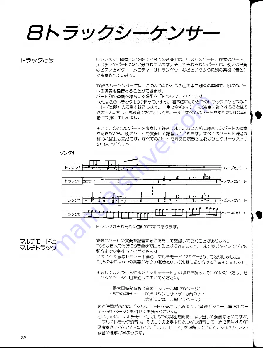 Yamaha TQ5 (Japanese) Owner'S Manual Download Page 80