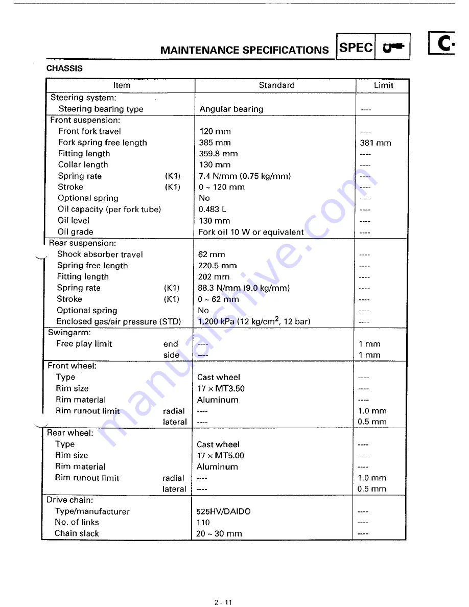 Yamaha TRX850H Service Manual Download Page 28