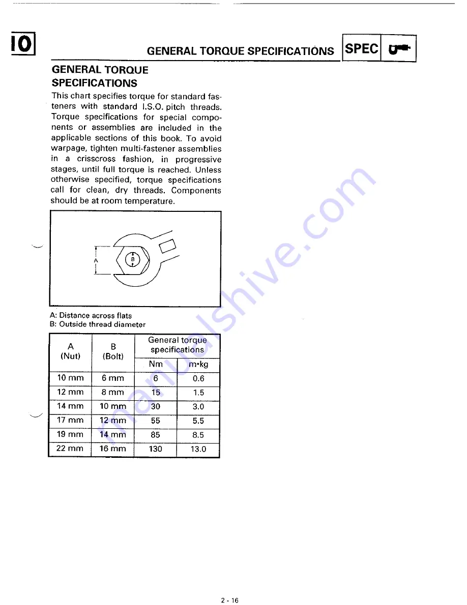 Yamaha TRX850H Service Manual Download Page 33