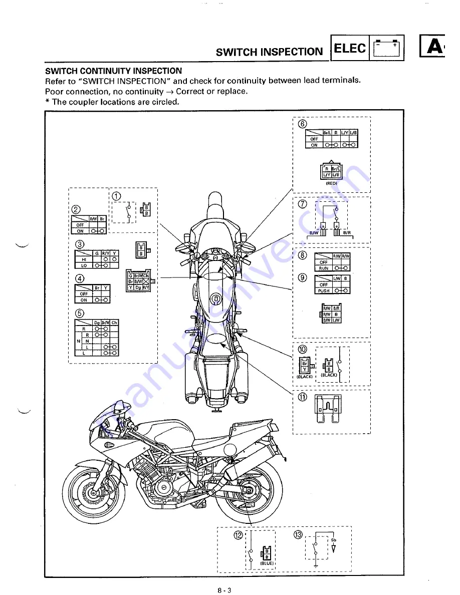 Yamaha TRX850H Скачать руководство пользователя страница 255