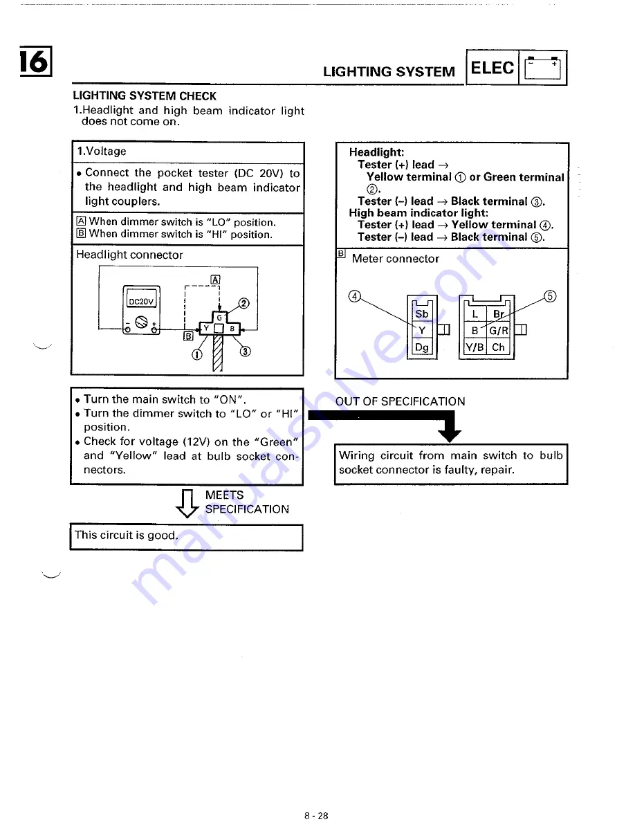 Yamaha TRX850H Service Manual Download Page 281