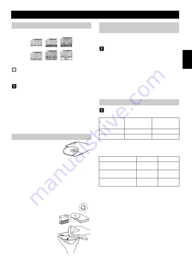 Yamaha TSX-132 Owner'S Manual Download Page 51