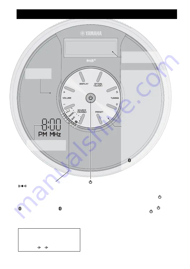 Yamaha TSX-B15D Owner'S Manual Download Page 4