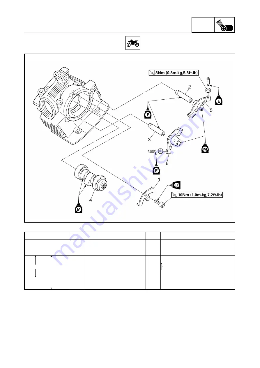 Yamaha TT-R125(M) Owner'S Service Manual Download Page 224