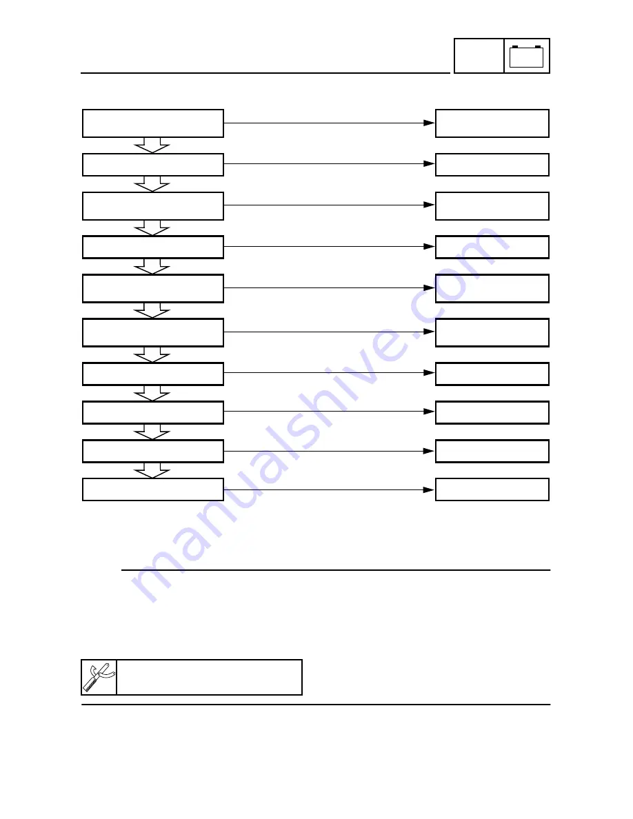 Yamaha TT-R125 Owner'S Service Manual Download Page 588