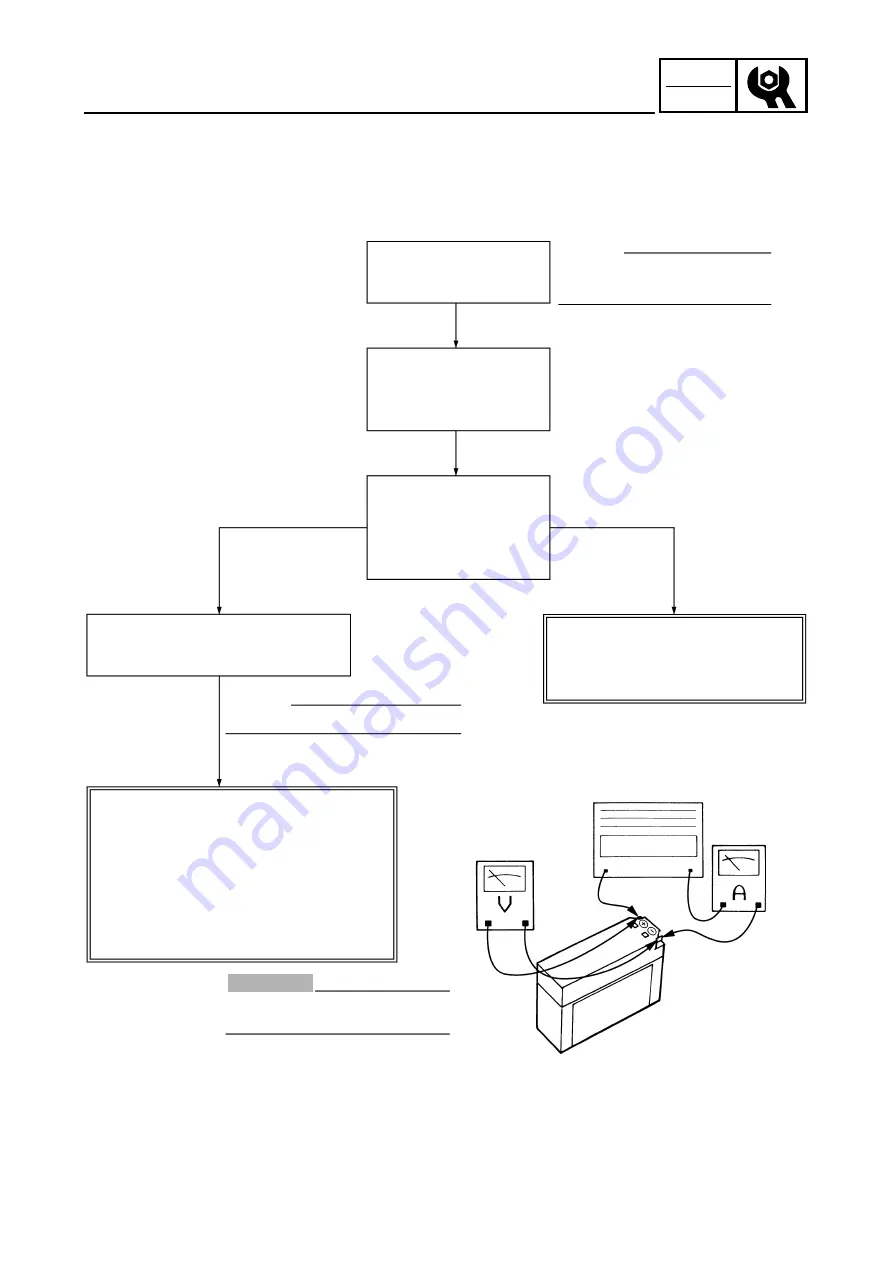 Yamaha TT-R50E Owner'S Service Manual Download Page 183