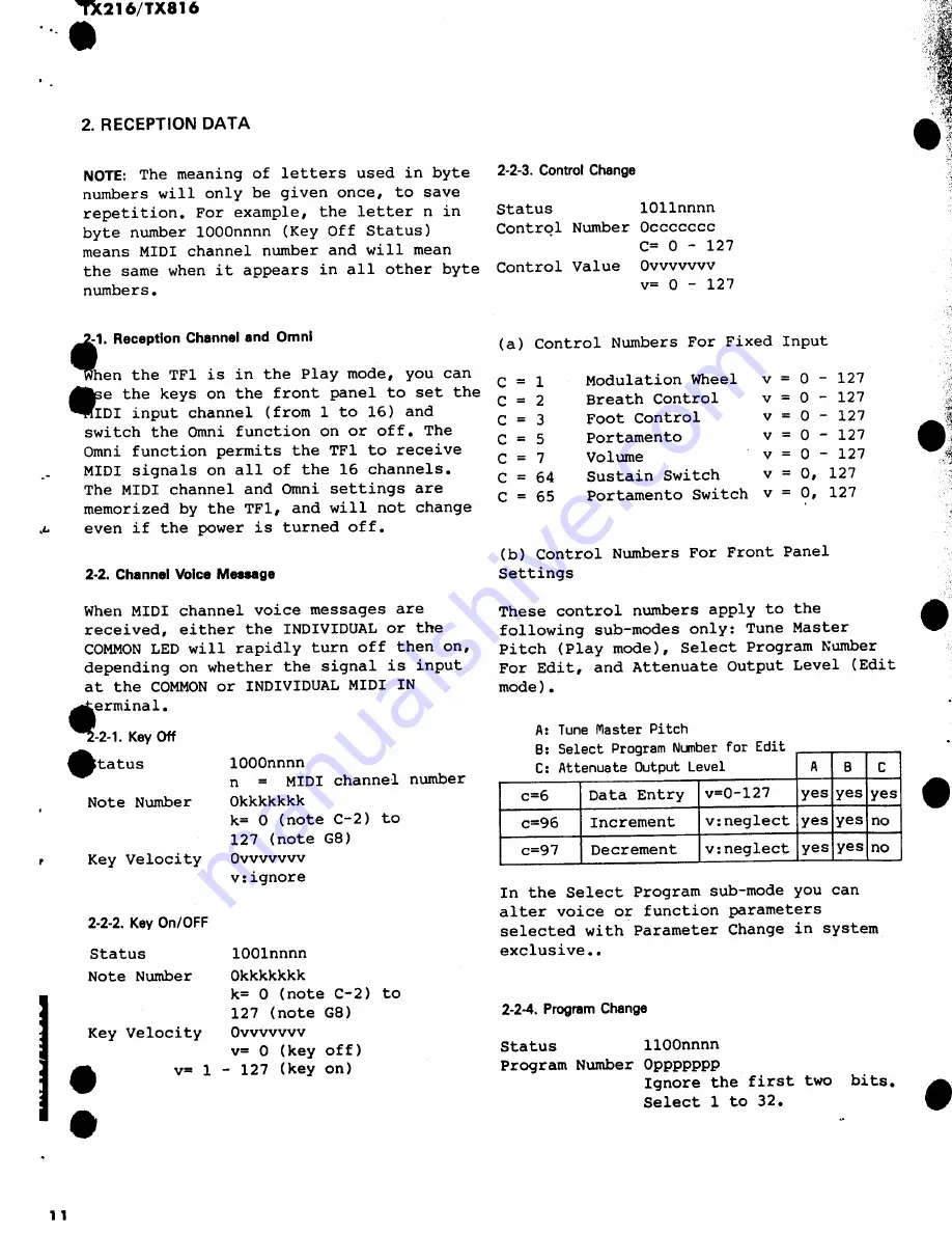 Yamaha TX-216 Service Manual Download Page 12