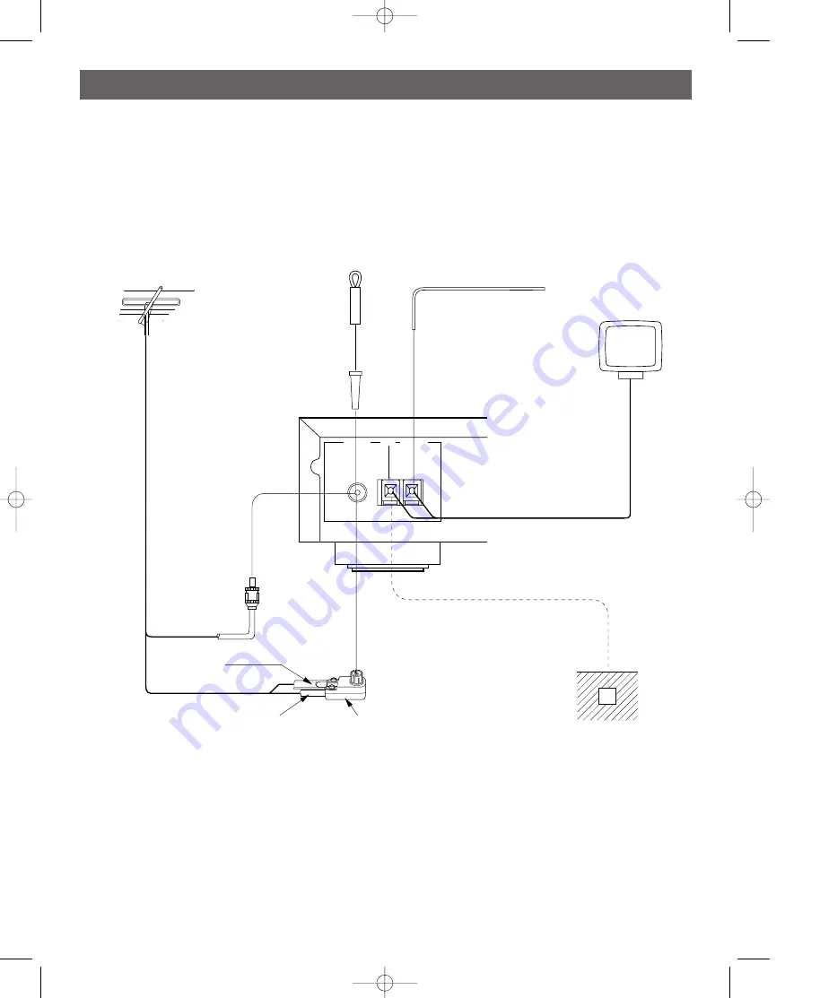 Yamaha TX-396L Owner'S Manual Download Page 4