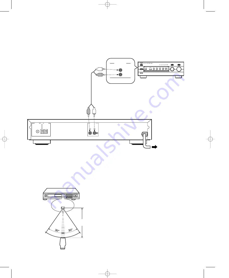 Yamaha TX-396L Owner'S Manual Download Page 6