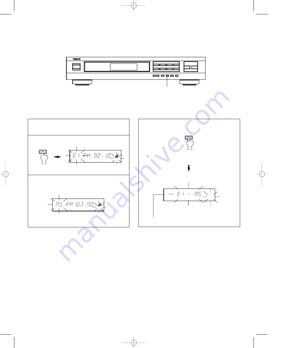 Yamaha TX-396L Owner'S Manual Download Page 12