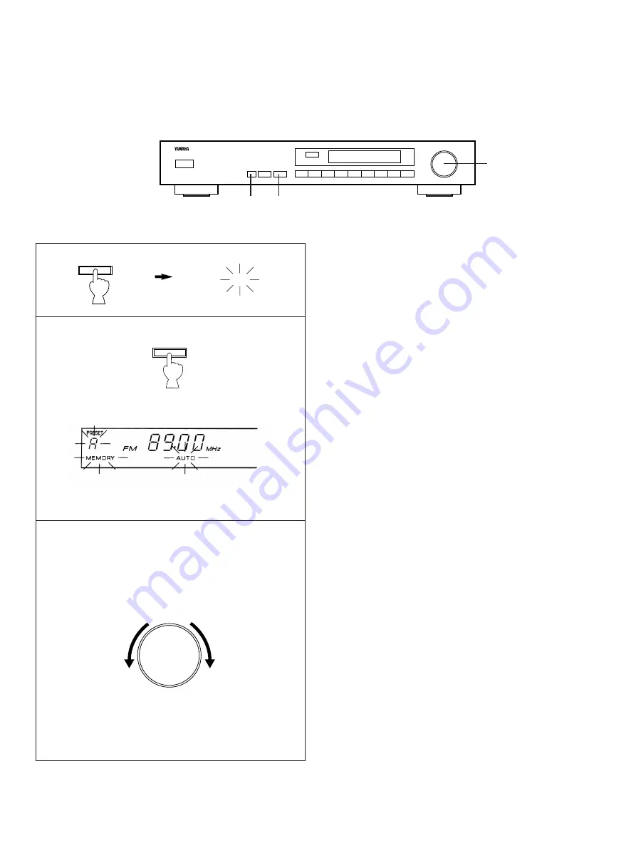 Yamaha TX-470 Скачать руководство пользователя страница 10