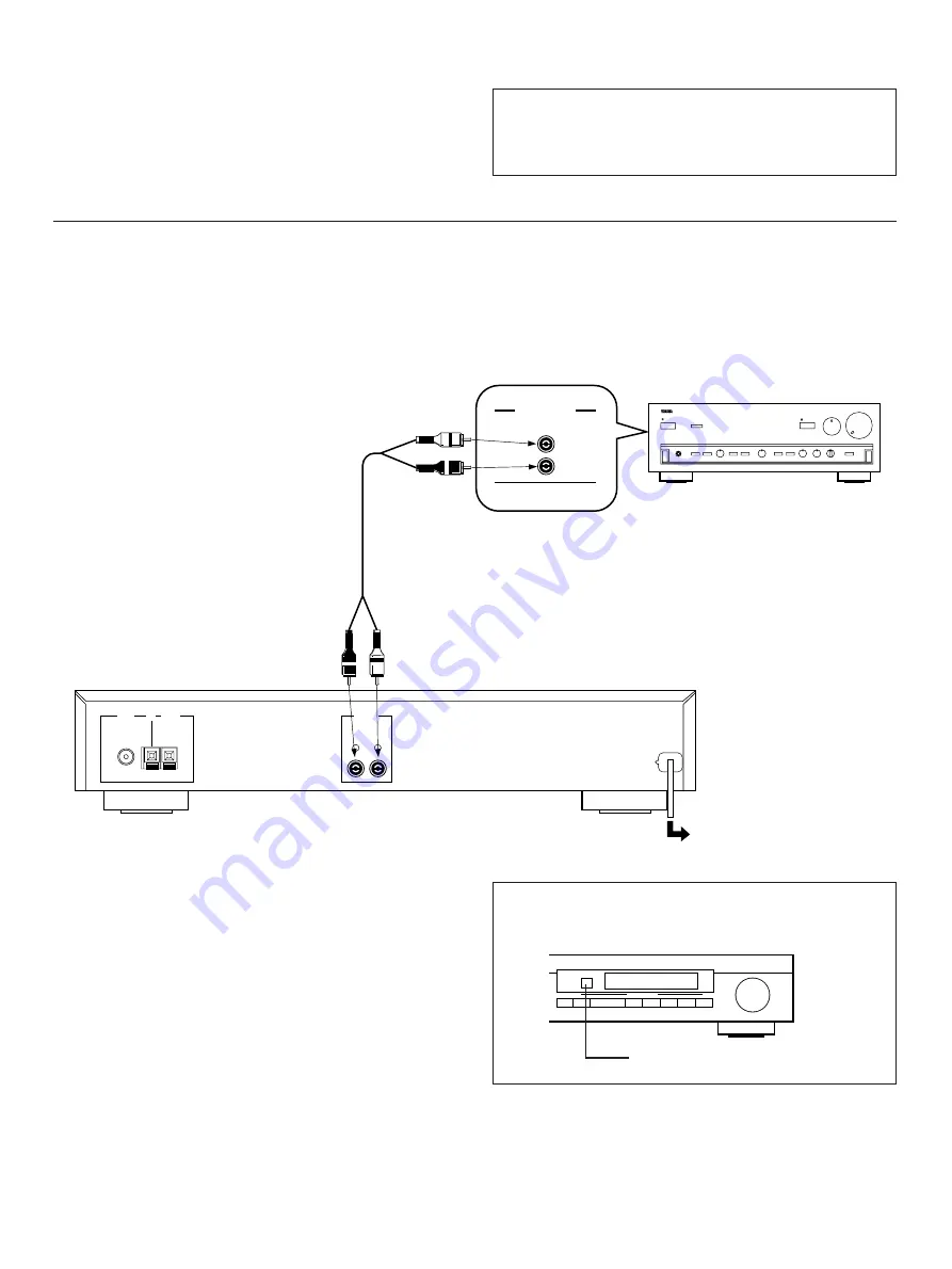 Yamaha TX-480 Owner'S Manual Download Page 6