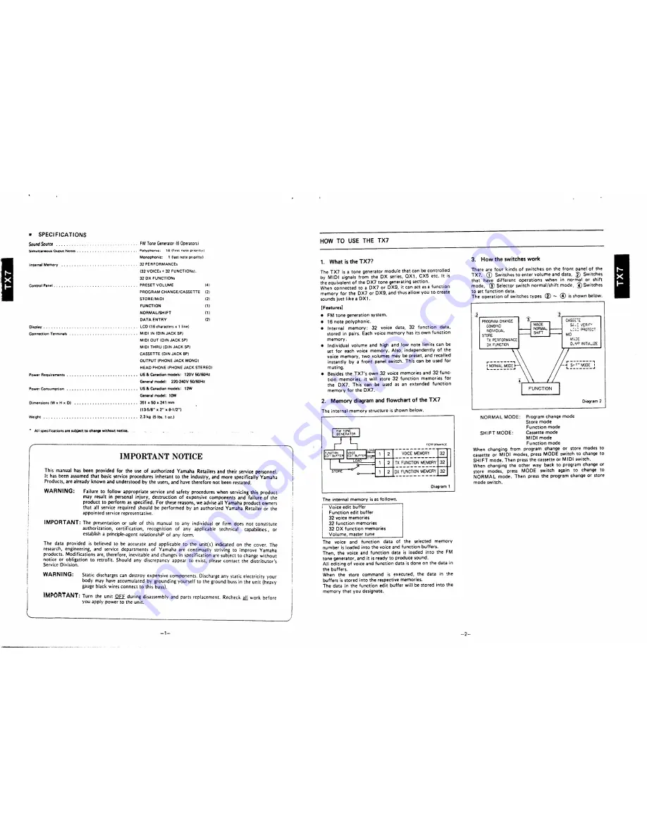 Yamaha TX-7 Service Manual Download Page 2