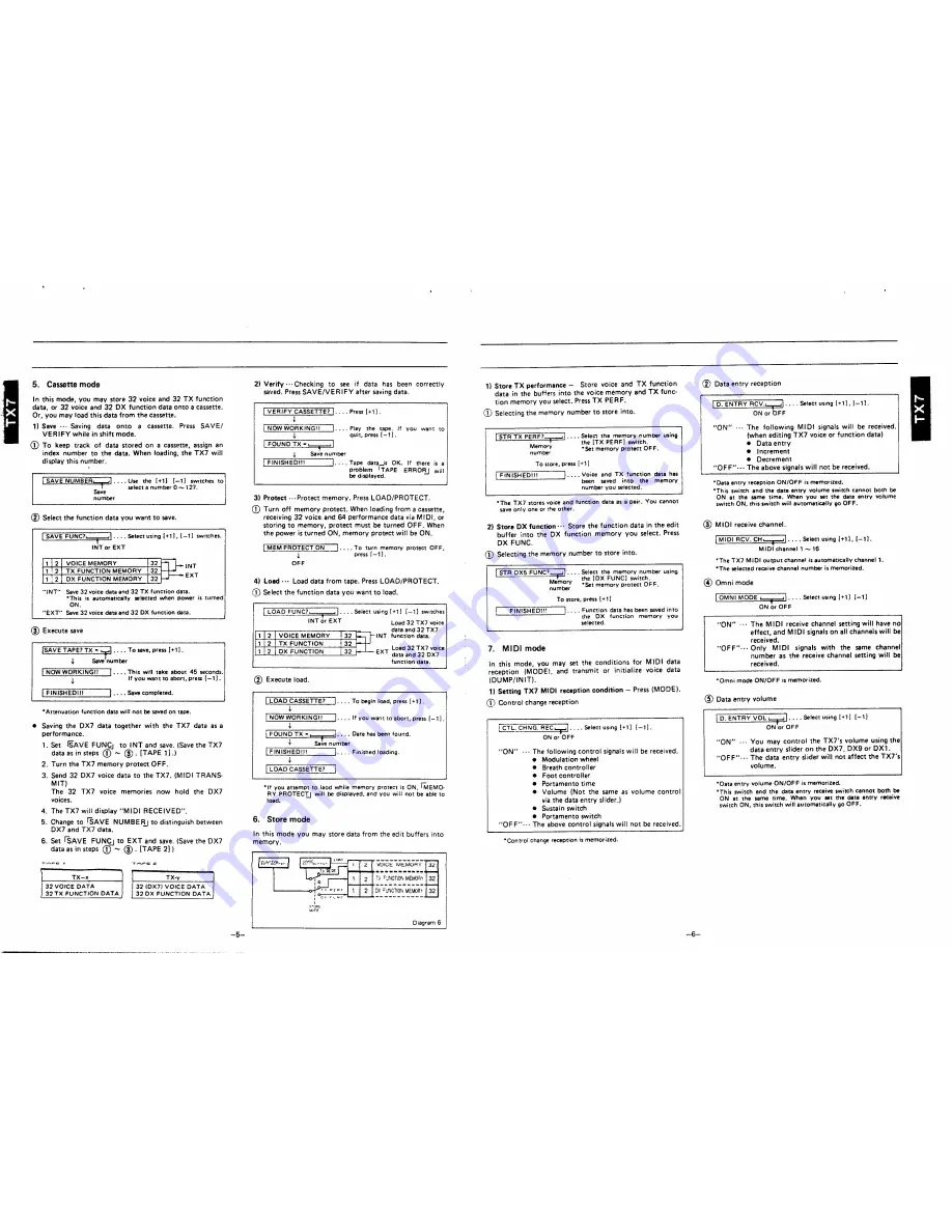 Yamaha TX-7 Service Manual Download Page 4