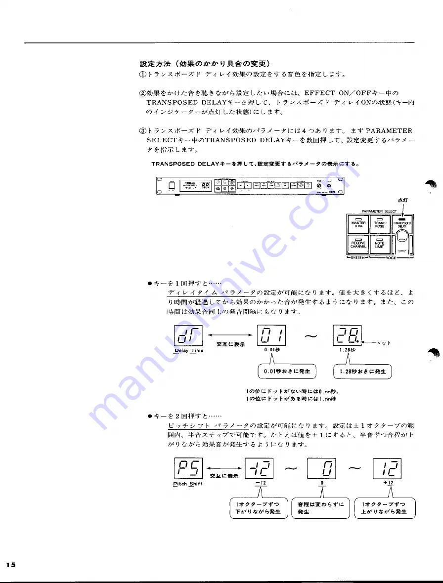 Yamaha TX1P Скачать руководство пользователя страница 16