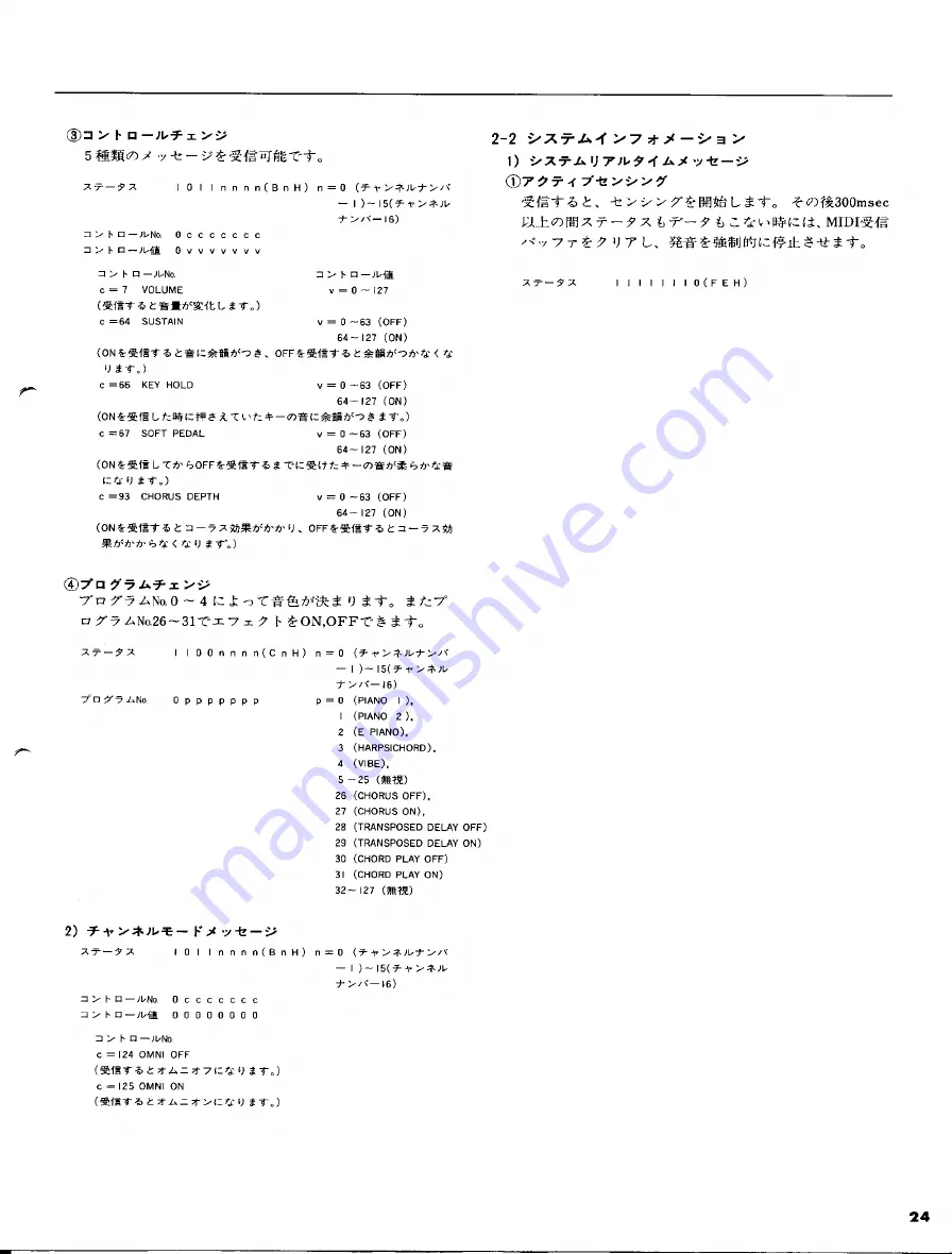 Yamaha TX1P (Japanese) Owner'S Manual Download Page 25