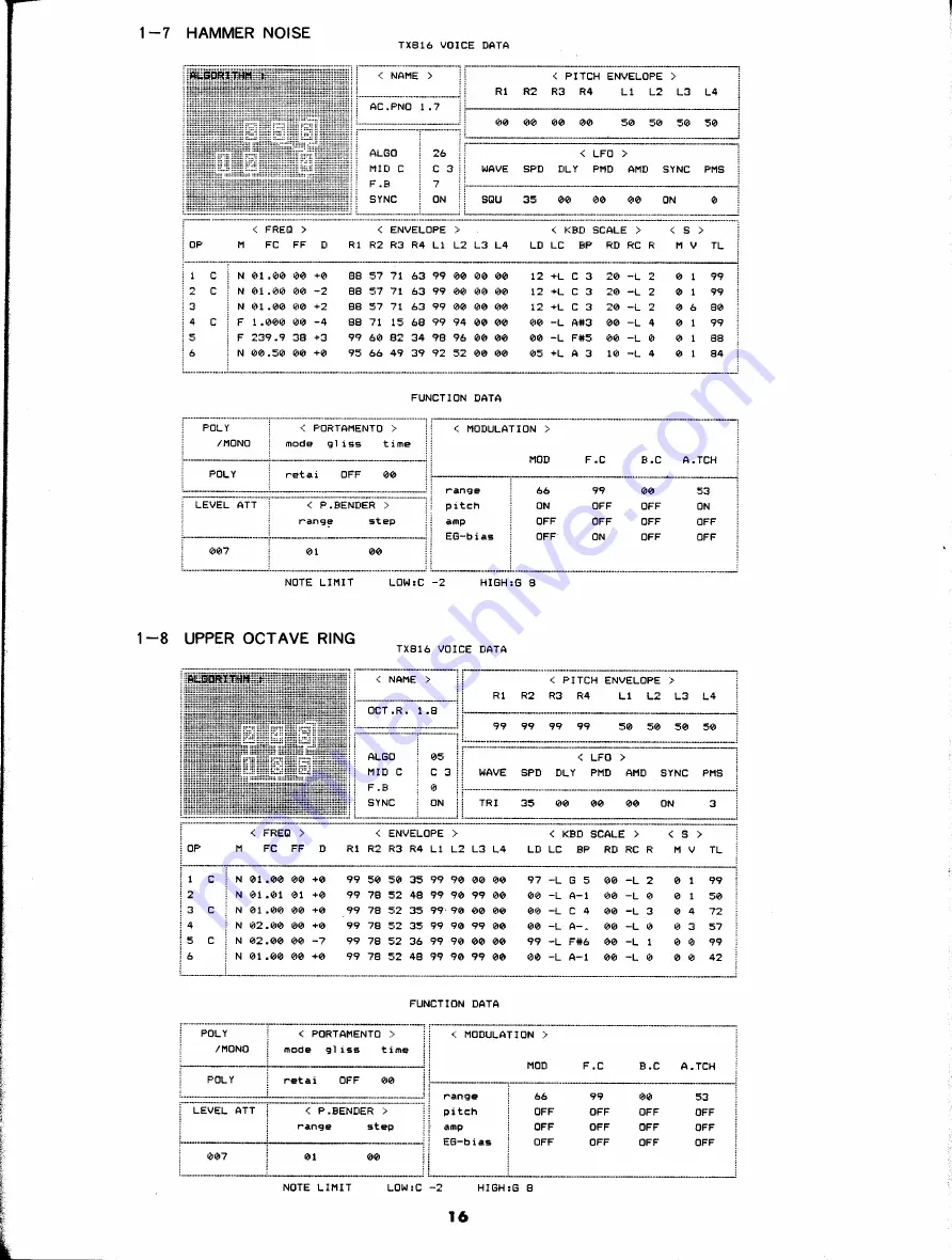 Yamaha TX816 Supplementary Manual Download Page 17