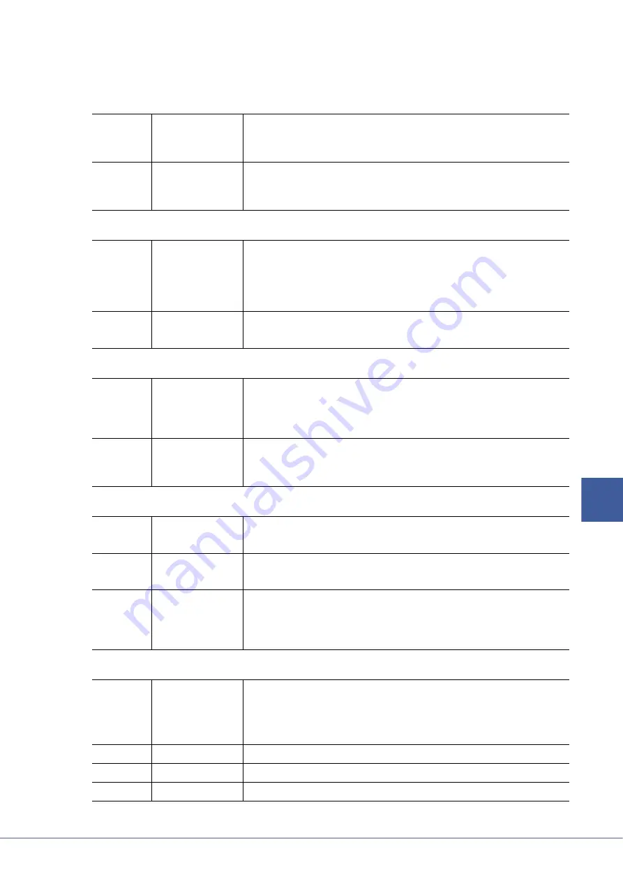 Yamaha Tyros5 Reference Manual Download Page 113