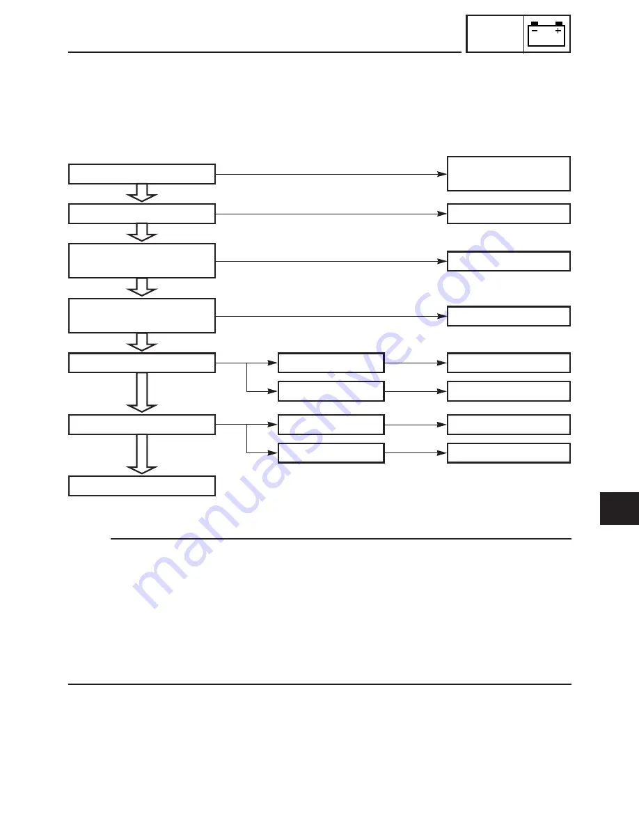 Yamaha TZ125M1 Owner'S Service Manual Download Page 226