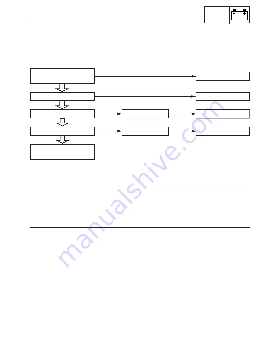 Yamaha TZ125M1 Owner'S Service Manual Download Page 233