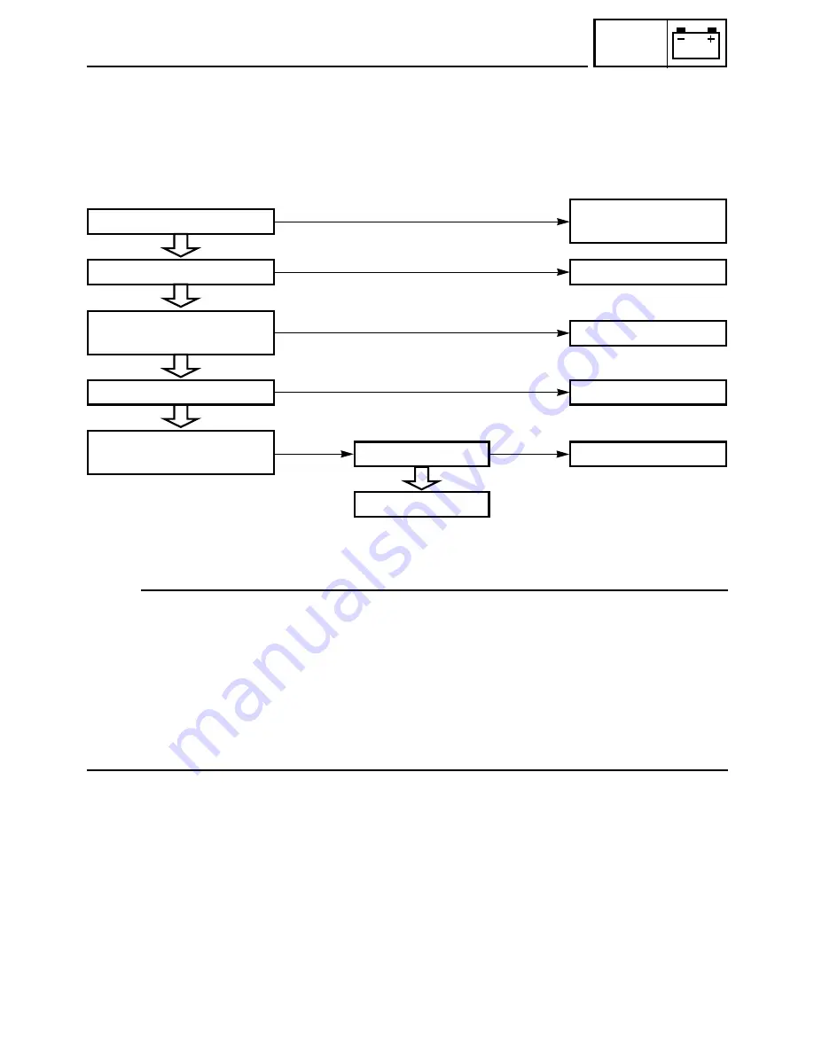 Yamaha TZ250N1/(N) Owner'S Manual Download Page 257