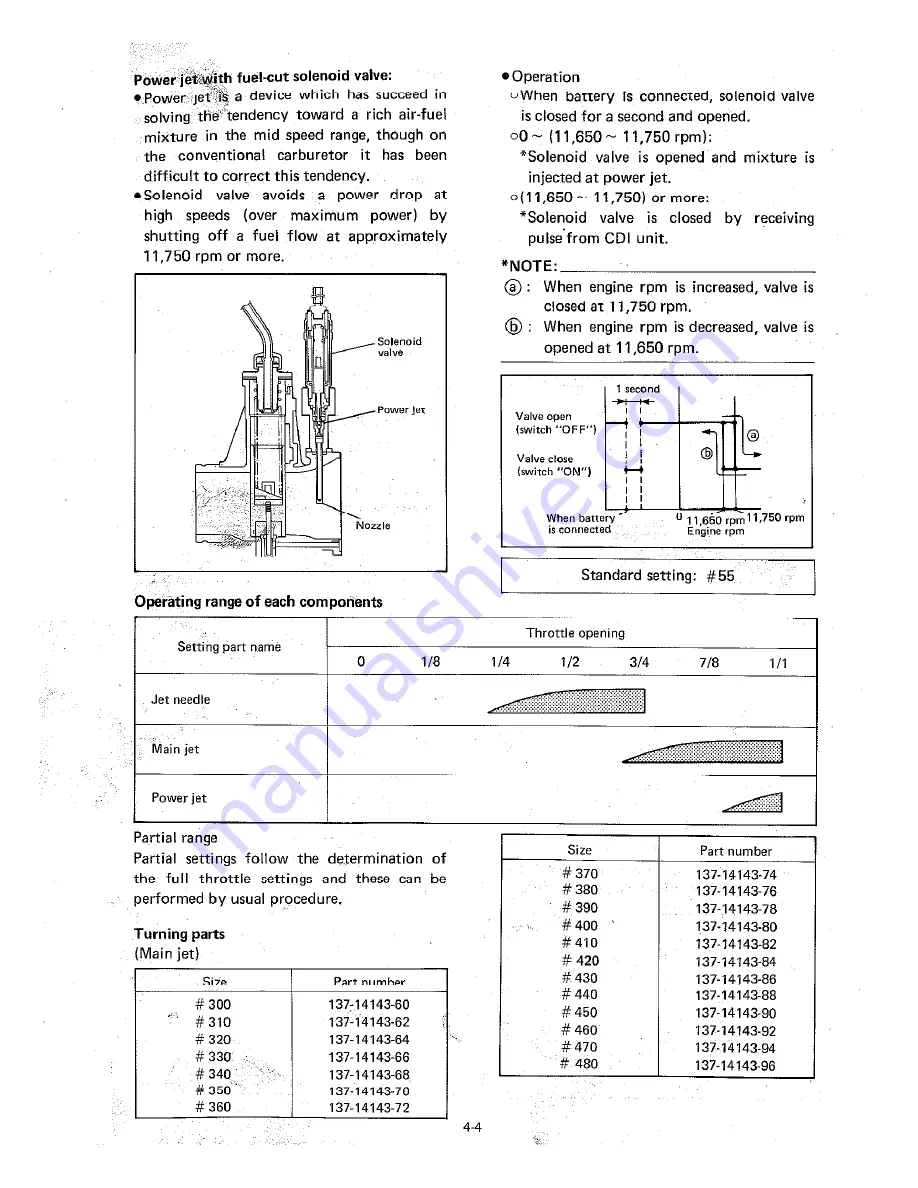 Yamaha TZ250W Service Manual Download Page 50